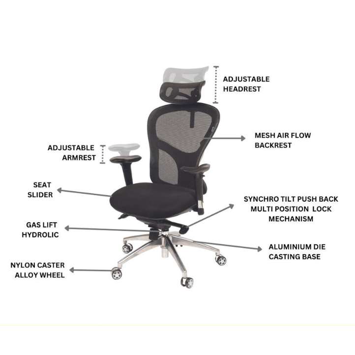 Ergonomic Chair